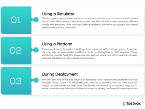 How to perform Voice Bot Testing