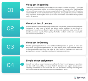 What is Voice Bot