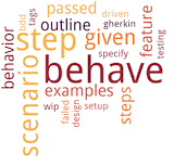 behave Testing Framework