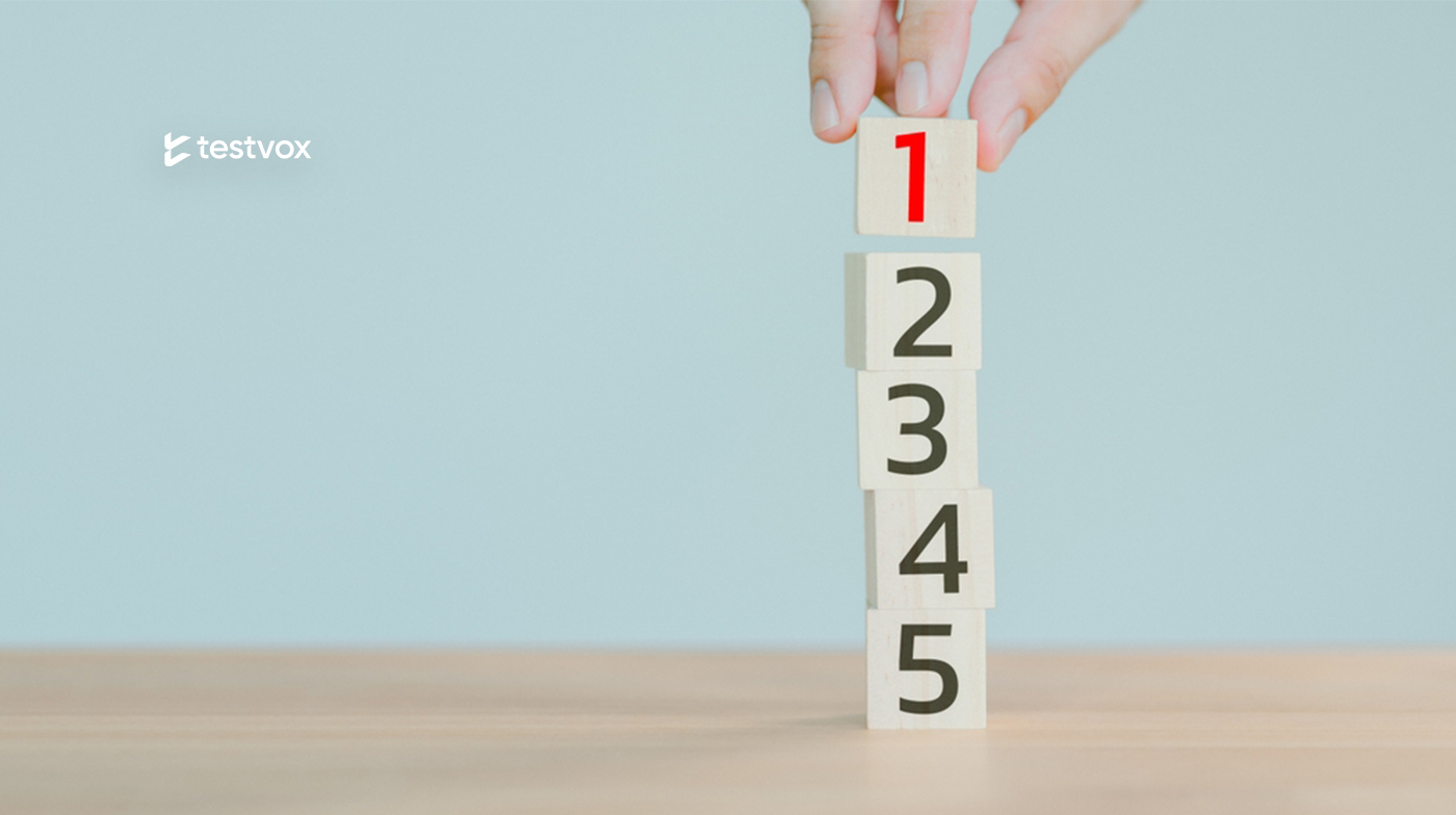 Top 5 security testing companies in India