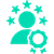 AI Testing Expertise