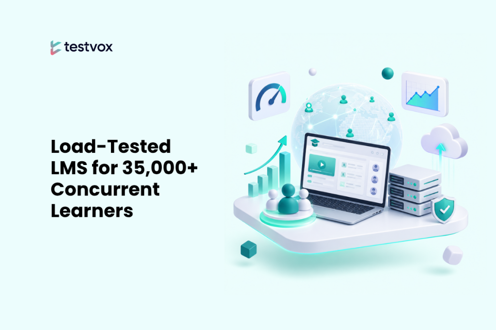 Load-Tested LMS for 35,000+ Concurrent Learners